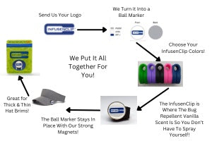 We Make It Easy!